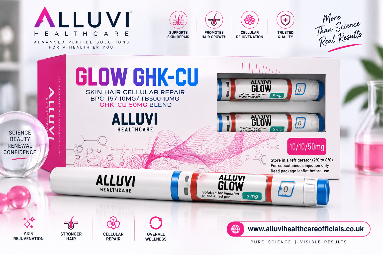 Glow 70mg Glow 70mg Pre-Filled Research Device UK